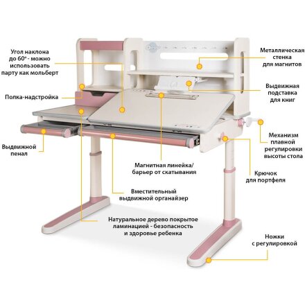 Детский стол Mealux Oxford PN с полкой  арт. BD-930 PN с полкой  - столешница белая / накладки розовые  коробок-3 шт. 