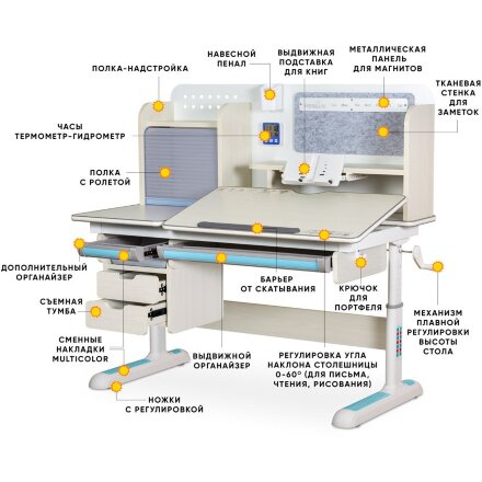 Детский стол ErgoKids Winnipeg Max MG   BL Multicolor  арт. BD-630 Max MG   BL Multicolor  - столешница белый дуб / ножки белые накладки голубые  коробок-3 шт. 