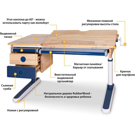 Детский стол Mealux Oxford Wood BL с ящиком  арт. BD-920 Wood BL с ящиком  - столешница дерево / накладки синие  коробок-3 шт. 