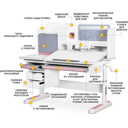 Детский стол ErgoKids Winnipeg Max WG   PN Multicolor  арт. BD-630 Max WG   PN Multicolor  - столешница белая / ножки белые накладки розовые  коробок-3 шт. 