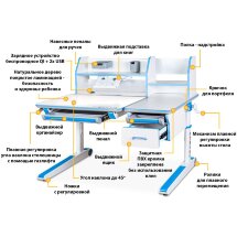 Детский стол Mealux Sherwood Energy W/BL  арт. BD-830 W/BL Energy  - столешница белая  дерево  / накладки на ножках голубые  коробок-3 шт.