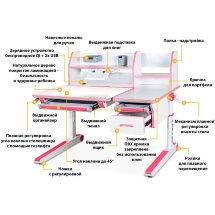 Детский стол Mealux Sherwood Energy W/PN  арт. BD-830 W/PN Energy  - столешница белая  дерево  / накладки на ножках розовые  коробок-3 шт.