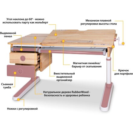 Детский стол Mealux Oxford Wood PN с ящиком  арт. BD-920 Wood PN с ящиком  - столешница дерево / накладки розовые  коробок-3 шт. 