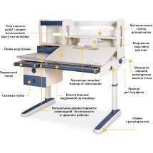 Детский стол Mealux Oxford Max BL  арт. BD-930 Max BL  - столешница белая / накладки синие  коробок-4 шт.