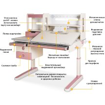 Детский стол Mealux Oxford Max PN  арт. BD-930 Max PN  - столешница белая / накладки на ножках розовые  коробок-4 шт.