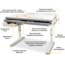 Детский стол Mealux Montreal Multicolor Lite  арт. BD-670 W/MC Lite  - столешница белая  коробок-2 шт.