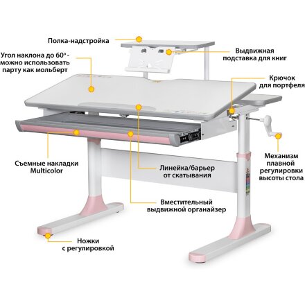 Детский стол Mealux Edmonton PN Multicolor   полка S-50  арт. BD-610 W/MC   PN   S-50   - столешница белая / накладки на ножках серые и розовые  три коробки 