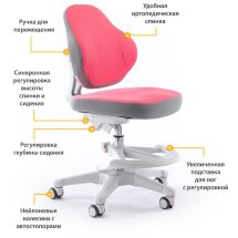 Кресло детское ErgoKids GT Y-405 KP ortopedic - обивка розовая однотонная  одна коробка