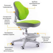 Кресло детское ErgoKids GT Y-405 KZ ortopedic - обивка зеленая однотонная  одна коробка