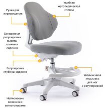 Кресло детское ErgoKids GT Y-405 G ortopedic - обивка серая однотонная  одна коробка