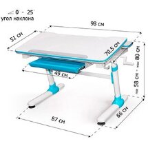 Парта Mealux EVO Duke  EVO-501  blue столешница белая / ножки белые с голубыми накладками  две коробки