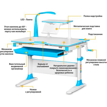 Парта Mealux EVO Diego  EVO-30  blue  дерево  столешница белая / ножки белые с голубыми накладками  одна коробка 
