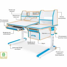 Детский стол Mealux Sherwood W/BL  арт. BD-830 W/BL  - столешница белая  дерево  / накладки на ножках голубые  коробок-2 шт.
